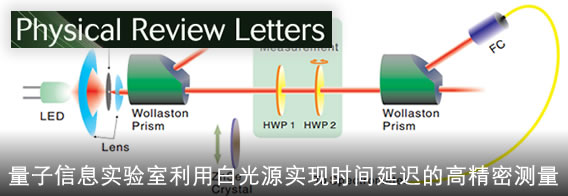 白光源测量