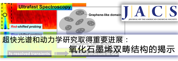 超快光谱和动力学研究取得重要进展：氧化石墨烯双畴结构的揭示