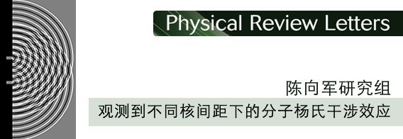 中国科大观测到不同核间距下的分子杨氏干涉效应