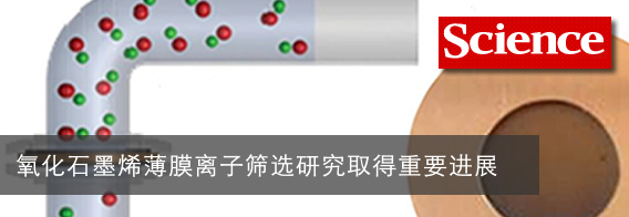 氧化石墨烯薄膜离子筛选研究取得重要进展