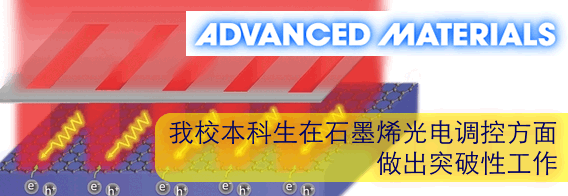 我校本科生在石墨烯光电调控方面做出突破性工作