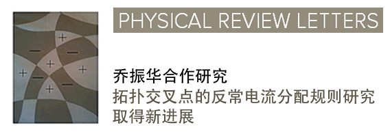 拓扑交叉点的反常电流分配规则研究取得新进展