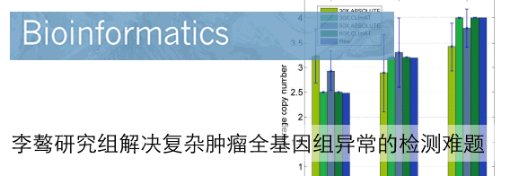 中国科大解决复杂肿瘤全基因组异常的检测难题