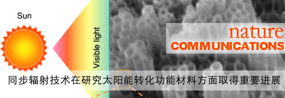 同步辐射技术在研究太阳能转化功能材料方面取得重要进展