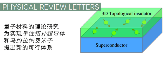 量子材料的理论研究为实现手性拓扑超导体和马约拉纳费米子提出新的可行体系