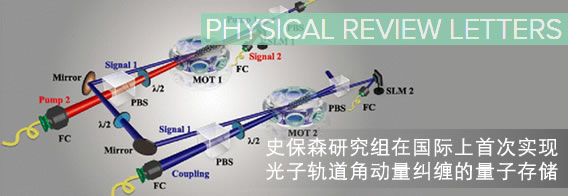 中国科大首次实现光子轨道角动量纠缠的量子存储