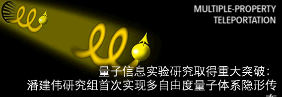 量子信息实验研究取得重大突破：中国科大首次实现多自由度量子体系隐形传态