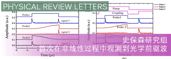 中国科大首次在非线性过程中观测到光学前驱波