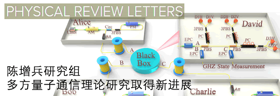 陈增兵研究组多方量子通信理论研究取得新进展