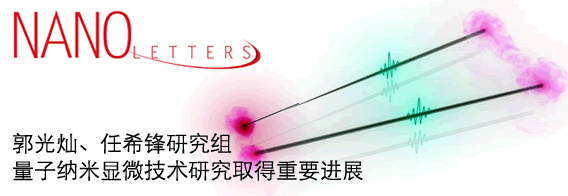 郭光灿、任希锋研究组量子纳米显微技术研究取得重要进展