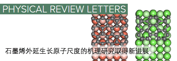 石墨烯外延生长原子尺度的机理研究取得新进展