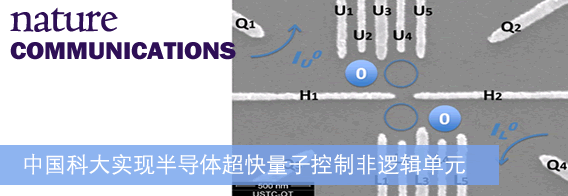 中国科大实现半导体超快量子控制非逻辑单元