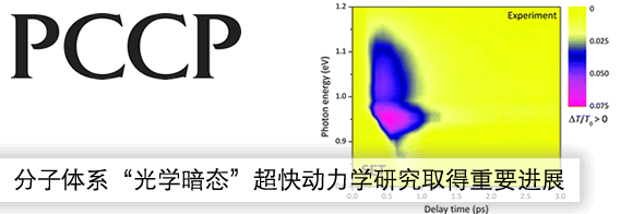 分子体系“光学暗态”超快动力学研究取得重要进展