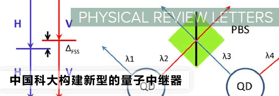 中国科大构建新型的量子中继器