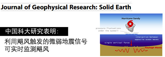 中国科大研究表明利用飓风触发的微弱地震信号可实时监测飓风