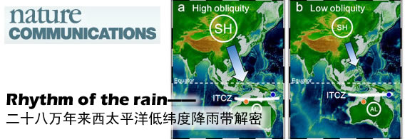 “Rhythm of the rain”——二十八万年来西太平洋低纬度降雨带解密