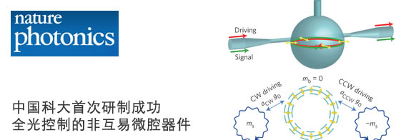 中国科大首次研制成功全光控制的非互易微腔器件