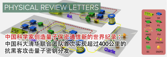 中国科学家创造量子保密通信新的世界纪录:中国科大清华联合团队首次实现超过400公里的抗黑客攻击量子密钥分发