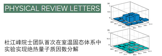 杜江峰院士团队首次在室温固态体系中实验实现绝热量子质因数分解