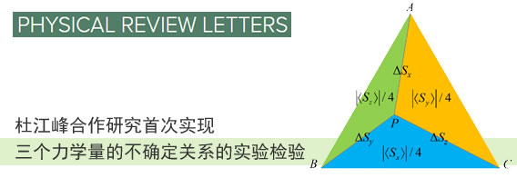 杜江峰合作研究首次实现三个力学量的不确定关系的实验检验