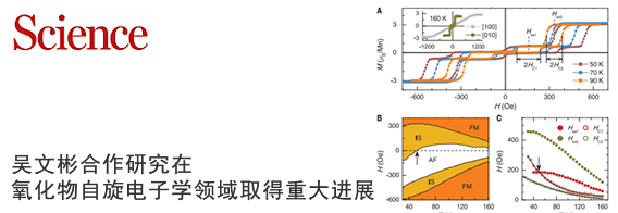 吴文彬合作研究在氧化物自旋电子学领域取得重大进展