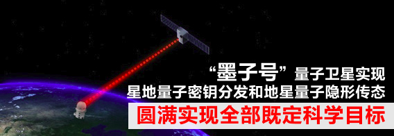 “墨子号”量子卫星实现星地量子密钥分发和地星量子隐形传态 圆满实现全部既定科学目标