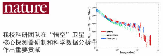 我校科研团队在“悟空”卫星核心探测器研制和科学数据分析中作出重要贡献