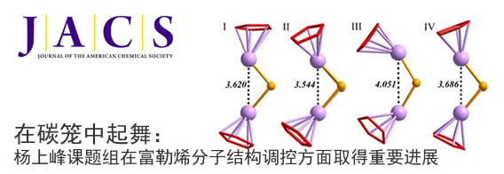 在碳笼中起舞：杨上峰课题组在富勒烯分子结构调控方面取得重要进展