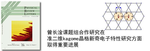 中国科大在准二维kagome晶格新奇电子特性研究方面取得重要进展