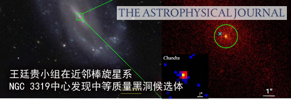 王挺贵课题组在近邻棒旋星系NGC 3319中心发现中等质量黑洞候选体