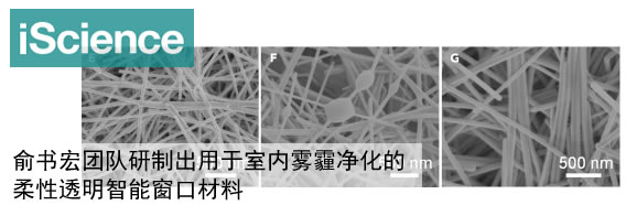 俞书宏团队研制出用于室内雾霾净化的柔性透明智能窗口材料
