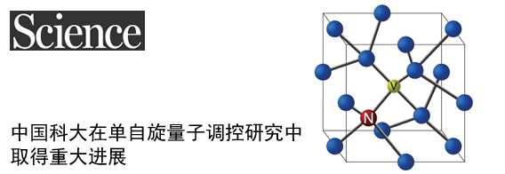 中国科大在单自旋量子调控研究中取得重大进展