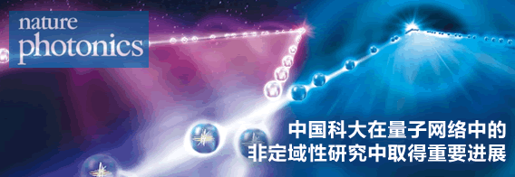  中国科大在量子网络中的非定域性研究中取得重要进展