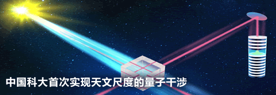 中国科大首次实现天文尺度的量子干涉