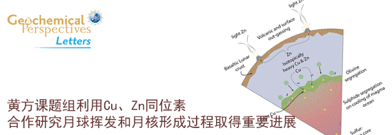 黄方课题组利用Cu、Zn同位素合作研究月球挥发和月核形成过程取得重要进展