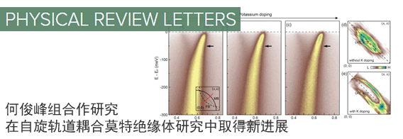 中国科大在自旋轨道耦合莫特绝缘体研究中取得新进展