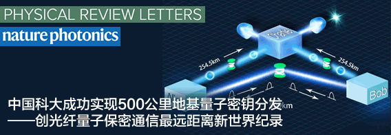 中国科大成功实现500公里地基量子密钥分发 ——创光纤量子保密通信最远距离新世界纪录