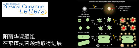 阳丽华课题组在窄谱抗菌领域取得进展