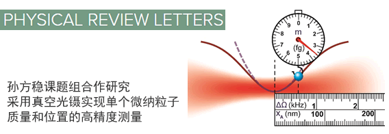 孙方稳课题组合作研究采用真空光镊实现单个微纳粒子质量和位置的高精度测量