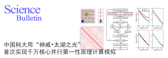 中国科大在“神威?太湖之光”上首次实现千万核心并行第一性原理计算模拟